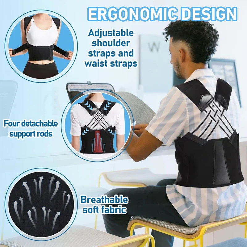 Premium Posture Corrector - Relieve Sciatica, Fix Neck Hump, and Restore Your Natural Curve