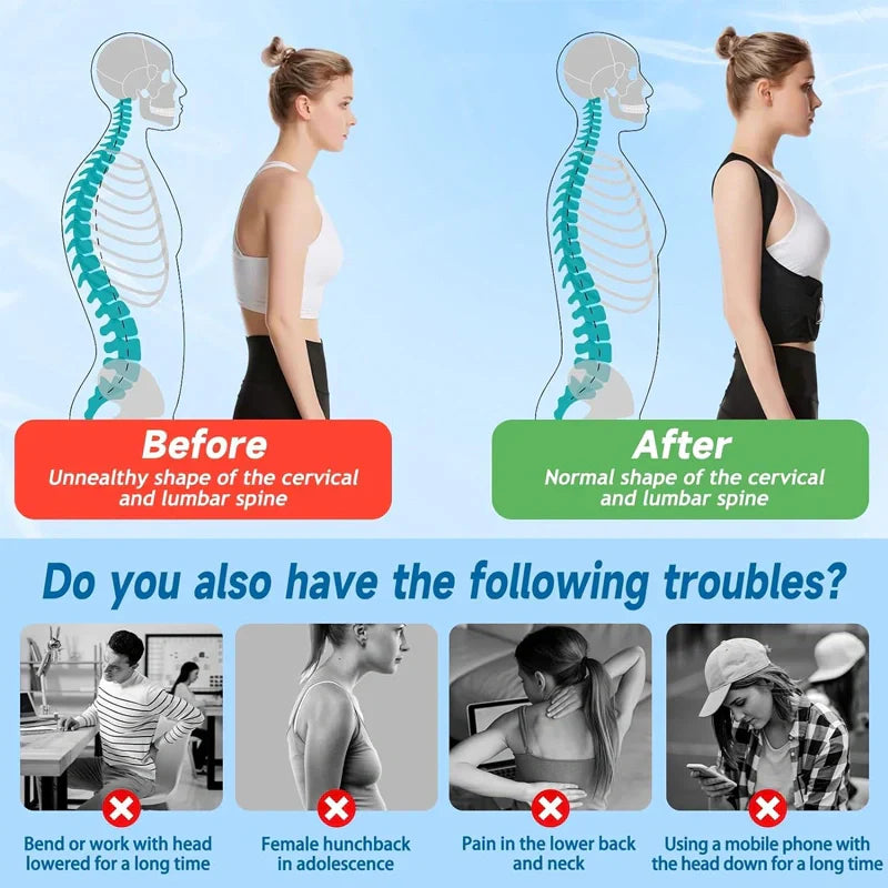 Premium Posture Corrector - Relieve Sciatica, Fix Neck Hump, and Restore Your Natural Curve