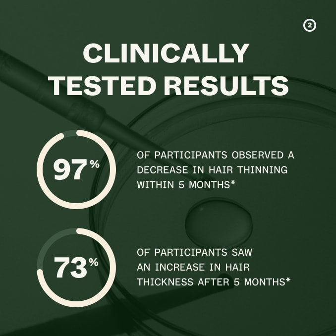 Odalt™ Hair Growth Routine