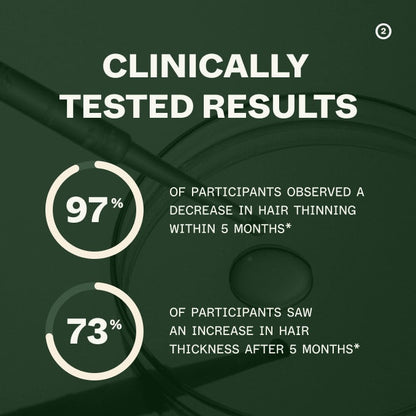 Odalt™ Hair Growth Routine