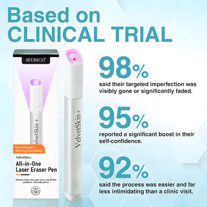 🔥Seurico™ VelvetSkin+ All-in-One Laser Eraser Pen✨ | Safe & Easy At-Home Solution for Smooth, Spot-Free Skin 💆‍♀️🌟