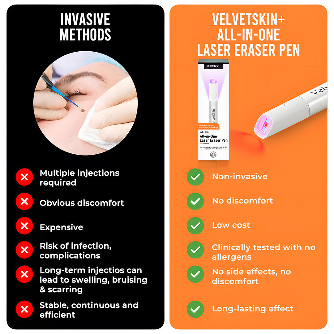 🔥Seurico™ VelvetSkin+ All-in-One Laser Eraser Pen✨ | Safe & Easy At-Home Solution for Smooth, Spot-Free Skin 💆‍♀️🌟