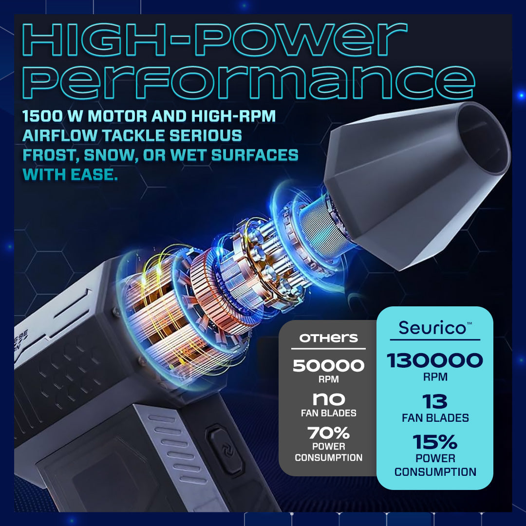 🔥 Limited Time Only: Get 50% Off Now! 🎁 Seurico™ FROSTGUARD 1500W Thermal Blower