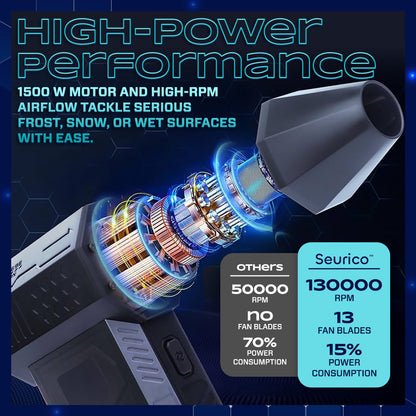 🔥 Limited Time Only: Get 50% Off Now! 🎁 Seurico™ FROSTGUARD 1500W Thermal Blower