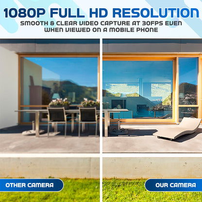 🔥🔥2025 NEW HD 1080P Noise Reduction Camera
