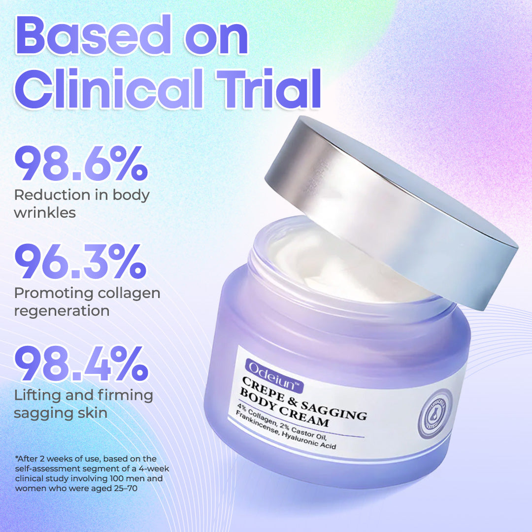 【Official Brand】 ODEIUN™ Body Firming Cream – Smooth, Tighten & Restore Sagging Skin