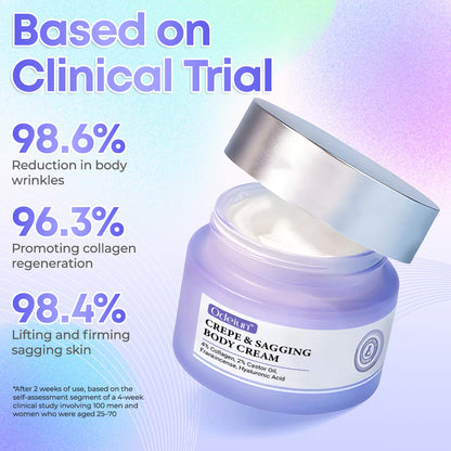 【Official Brand】 ODEIUN™ Body Firming Cream – Smooth, Tighten & Restore Sagging Skin