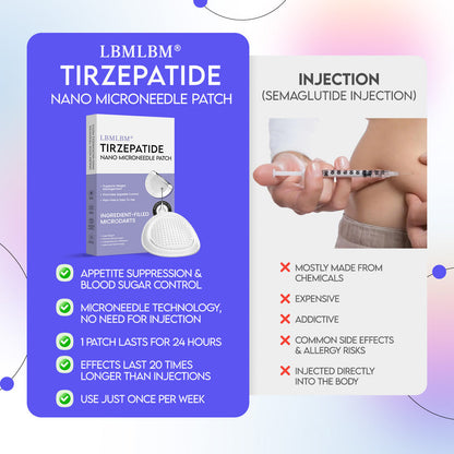 LBMLBM® Nano Patch 🇺🇸 | GLP-1 + NAD+ | 24/7 Fat Burn, No Injections, No Pain!