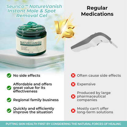 Official Boutique:  Seurico™ NatureVanish Instant Mole & Spot Removal Gel, Extracted from Natural Botanicals